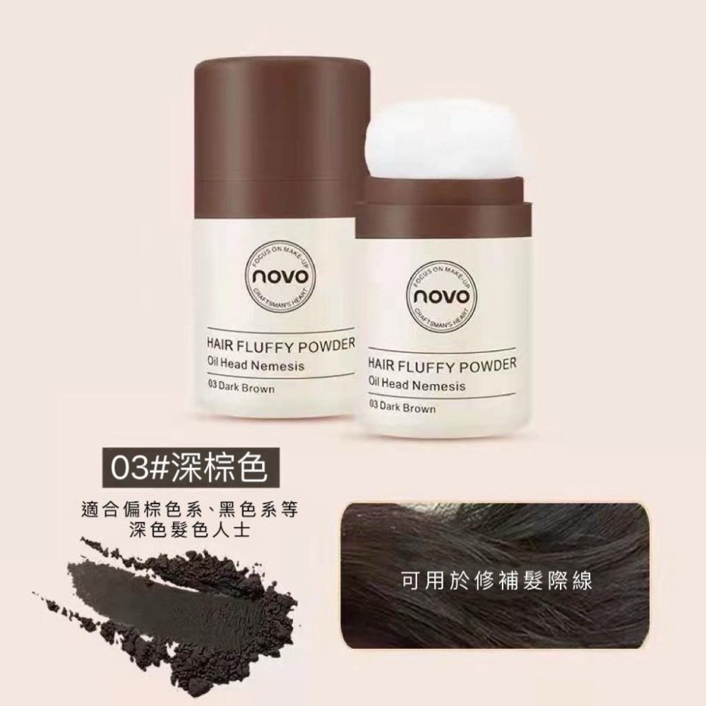 【台灣現貨火速寄出】NOVO免沖洗控油神器 頭髮蓬鬆粉 防水 防汗 髮際線蓬蓬粉 乾洗髮 乾髮粉-細節圖7