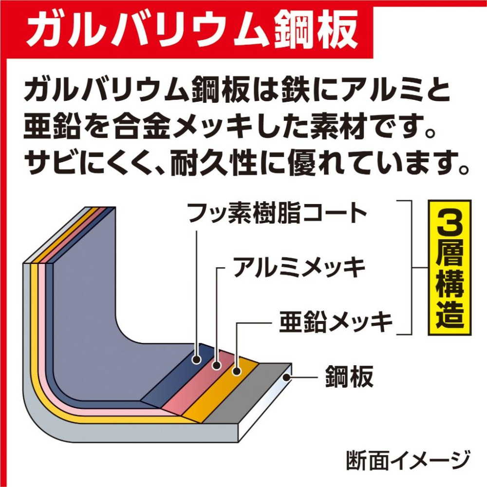 日本製 竹原製缶 小烤箱專用 黑色不沾烤盤-波浪瀝油底-烤冷凍炸類.烤披薩.烤麵包-細節圖6