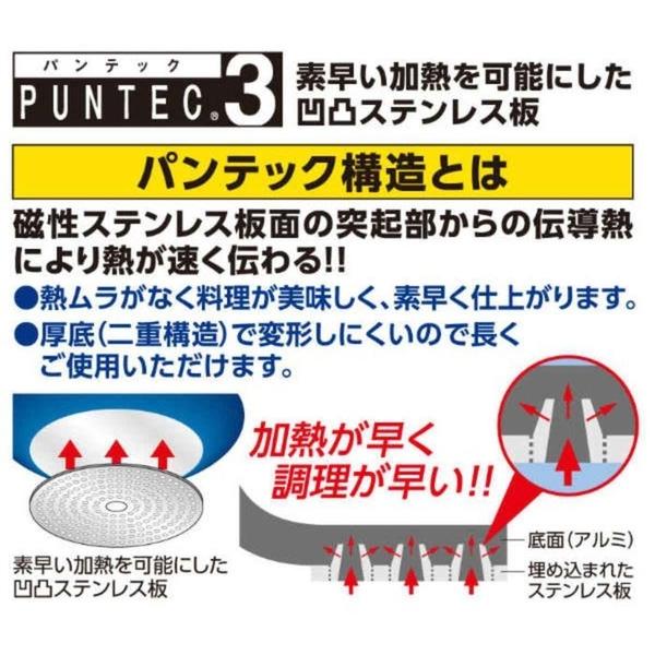 日本製 玉子燒鍋 不沾鍋 煎蛋鍋 IH燒 不沾玉子燒鍋 方型平煎鍋 平底鍋 可電磁爐-細節圖4