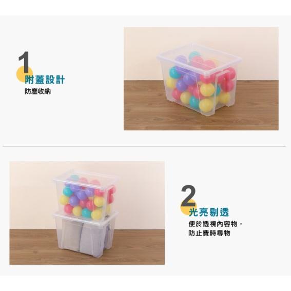 收納會社 聯府 KZ004 4號易利掀蓋整理箱 玩具收納盒 衣物分類箱 文具整理箱 食物儲存盒-細節圖3
