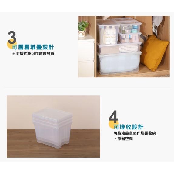 收納會社 聯府 KZ004 4號易利掀蓋整理箱 玩具收納盒 衣物分類箱 文具整理箱 食物儲存盒-細節圖4