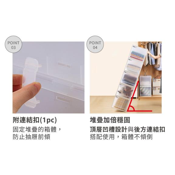 收納會社 日系風格 抽屜收納櫃 台灣製 聯府 FINE抽屜整理箱(中)-細節圖4