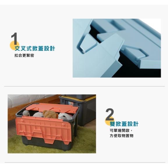 收納會社 聯府 雙掀蓋整理箱55L滑輪收納箱 置物箱 物流箱 黑五特惠-細節圖6