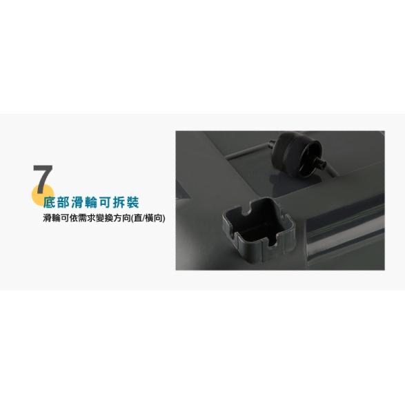 收納會社 聯府 雙掀蓋整理箱55L滑輪收納箱 置物箱 物流箱 黑五特惠-細節圖8
