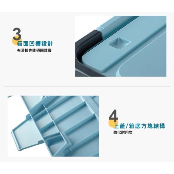 收納會社 聯府 雙掀蓋整理箱55L滑輪收納箱 置物箱 物流箱 黑五特惠-細節圖9