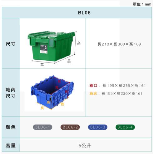 桌上型迷你物流箱  台灣製 桌上收納 迷你物流箱 小物收納 可超取  PP材質-細節圖3