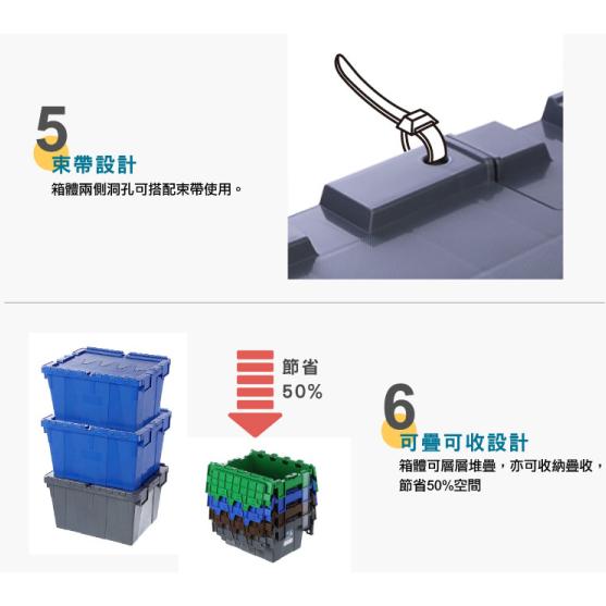 桌上型迷你物流箱  台灣製 桌上收納 迷你物流箱 小物收納 可超取  PP材質-細節圖6