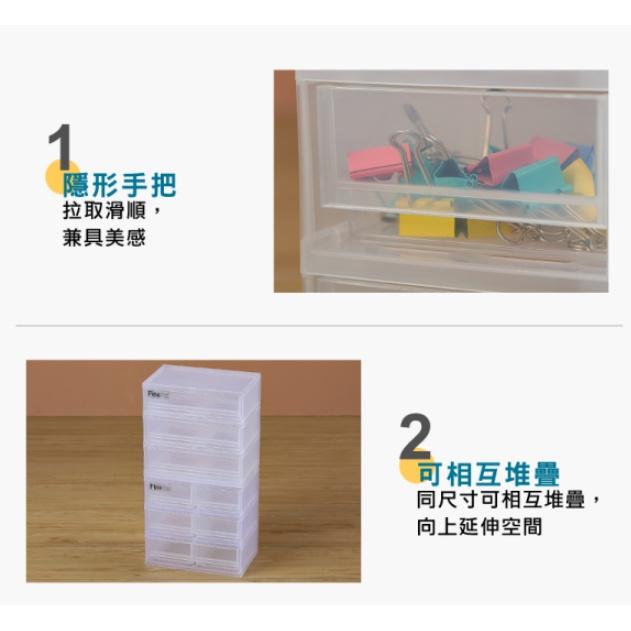 收納會社 聯府 MINI三層收納盒 DS3003 DM3006 DM3202 DM3202 miju風-細節圖2