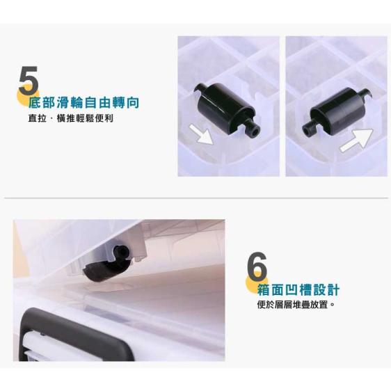 收納會社 60L滑輪整理箱 衣物收納箱 印象60L滑輪整理箱  聯府 SPP00032-細節圖5