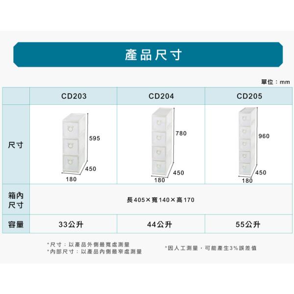 收納會社 日式簡約縫隙收納櫃 (縫隙)高見 無印風 細隙櫃 縫隙櫃 抽屜 聯府 高見 CD203 CD204 CD205-細節圖2