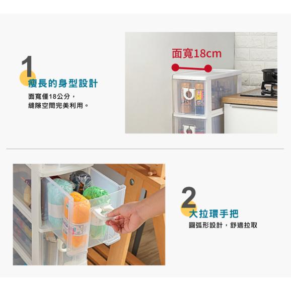 收納會社 日式簡約縫隙收納櫃 (縫隙)高見 無印風 細隙櫃 縫隙櫃 抽屜 聯府 高見 CD203 CD204 CD205-細節圖3