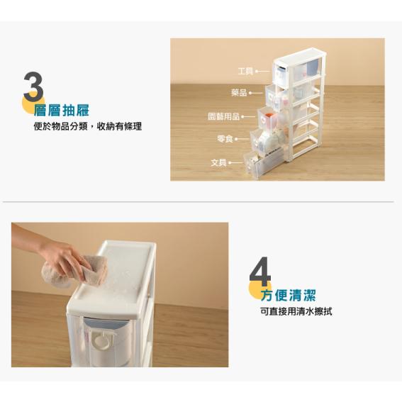 收納會社 日式簡約縫隙收納櫃 (縫隙)高見 無印風 細隙櫃 縫隙櫃 抽屜 聯府 高見 CD203 CD204 CD205-細節圖4