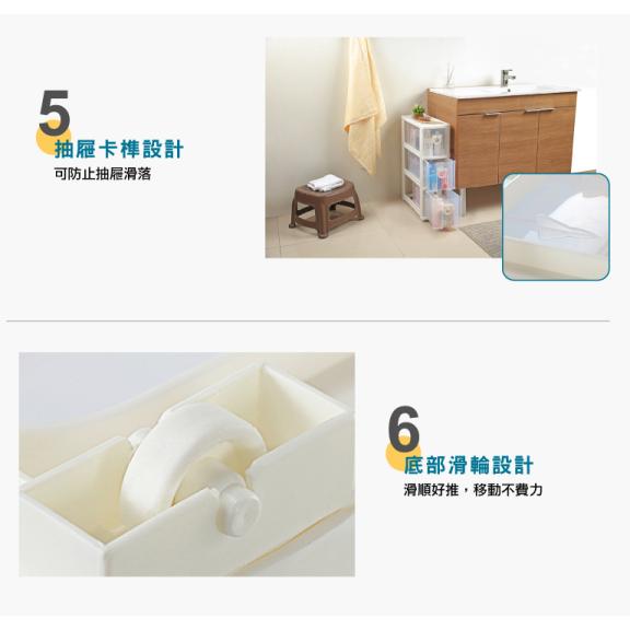 收納會社 日式簡約縫隙收納櫃 (縫隙)高見 無印風 細隙櫃 縫隙櫃 抽屜 聯府 高見 CD203 CD204 CD205-細節圖5