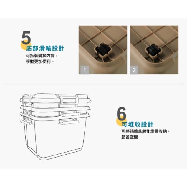 收納會社 聯府 SUV多功能滑輪整理箱 60L 90L 車用收納 露營收納 裝備收納 收納箱 可堆疊使用 台灣製-細節圖8