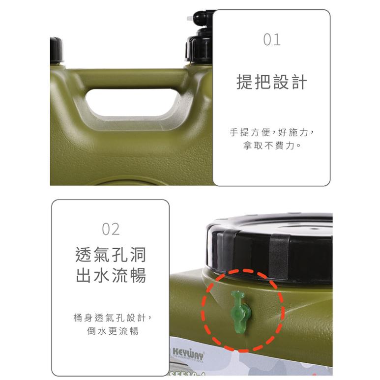 SUV兩用儲水桶(10L)水箱 露營水桶 軍風水桶 衝浪水桶 戶外水桶 衝浪水桶 儲水桶 應急儲水桶 收納会社-細節圖3