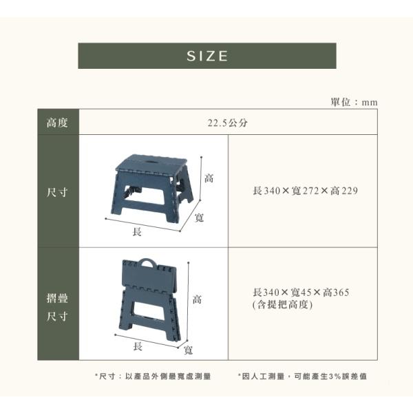 收納會社 聯府 SUV止滑摺合椅 日式摺疊椅 露營椅 野餐椅 戶外好攜帶摺疊凳子台灣製 摺疊凳 板凳 折疊椅 可超取-細節圖2
