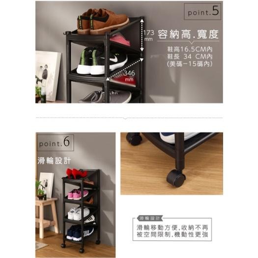 收納會社 聯府 A2007 Z型七層雙面鞋架附輪 組裝鞋架 鞋架  簡易鞋架 鞋架 置物架 鞋櫃 拖鞋架-細節圖6