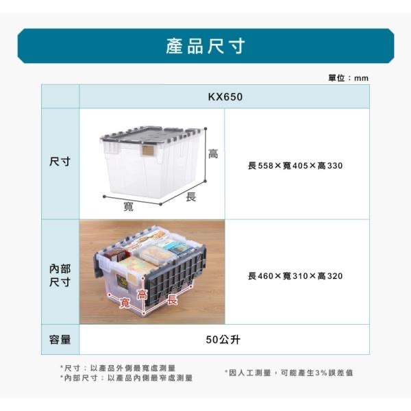 收納會社 聯府 KX650 3號雙掀蓋整理箱 收納箱 物流箱 可堆疊 台灣製 搬家-細節圖6