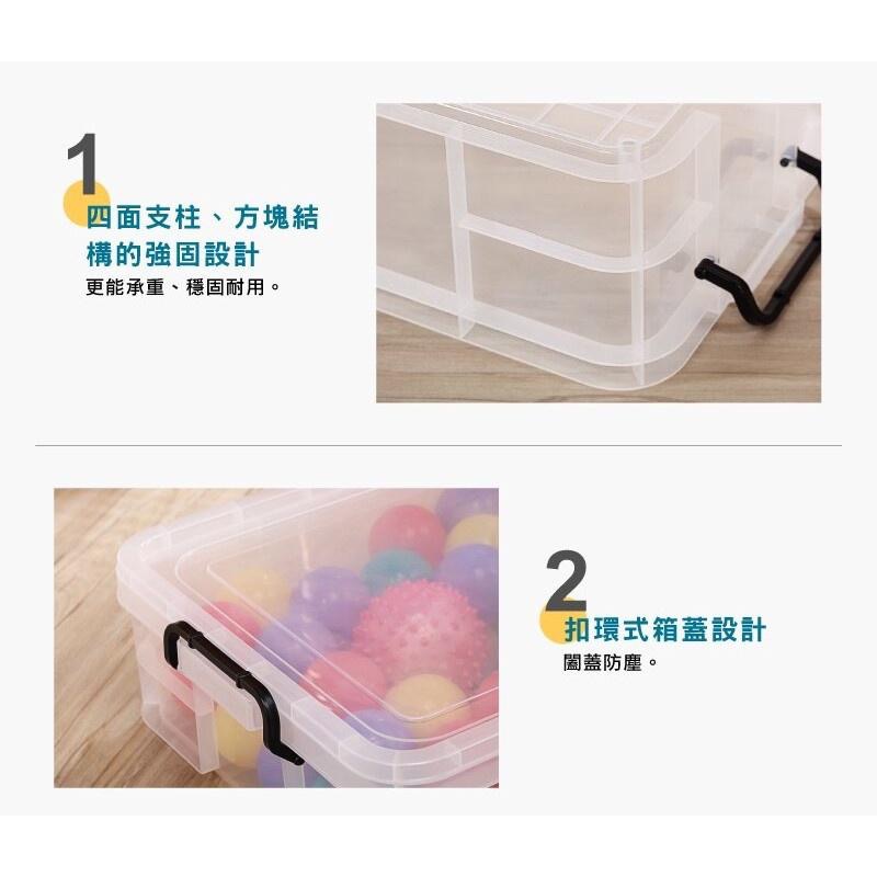 收納會社 聯府 K031 21L K032 45L 收納箱 置物箱MIT台灣製造 強固型掀蓋整理箱-細節圖2
