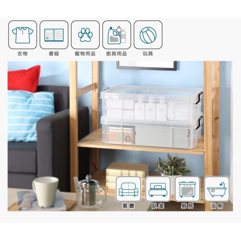 收納會社 聯府 K031 21L K032 45L 收納箱 置物箱MIT台灣製造 強固型掀蓋整理箱-細節圖6