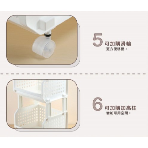 收納會社 聯府 P50063 1入 開放式整理架L3  可刷卡 鐵力士架 聯府 收納籃 賣場整理籃-細節圖6