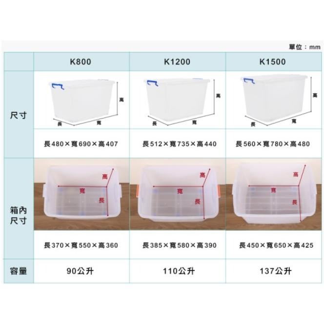 收納會社 聯府 K300 K400 K600 K800 K1200 K1500 滑輪整理箱底輪 整理收納箱-細節圖9