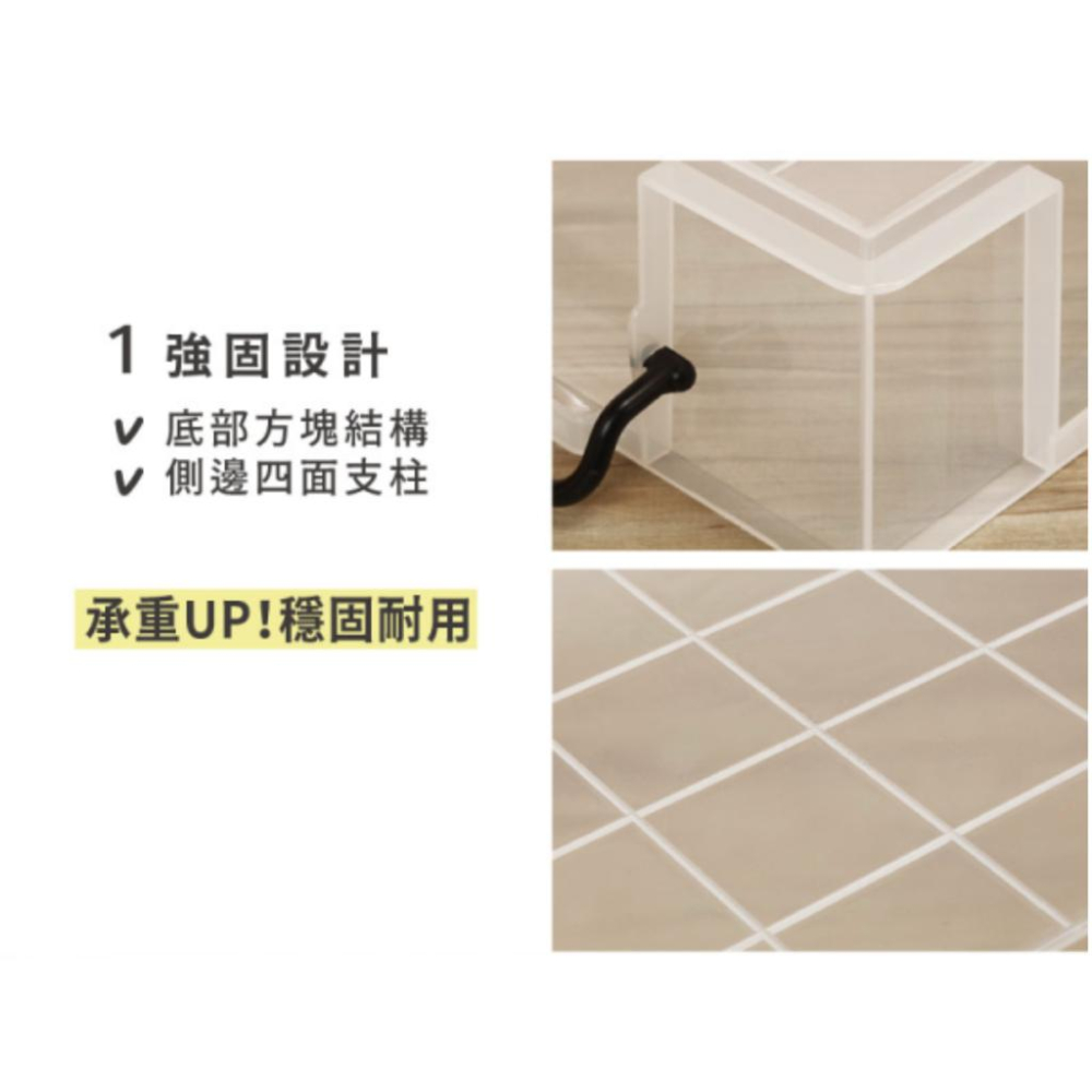 收納會社 聯府 CK13 CK14 CK15 CK16 耐久型整理箱 33L 整理箱 收納箱 台灣製-細節圖4