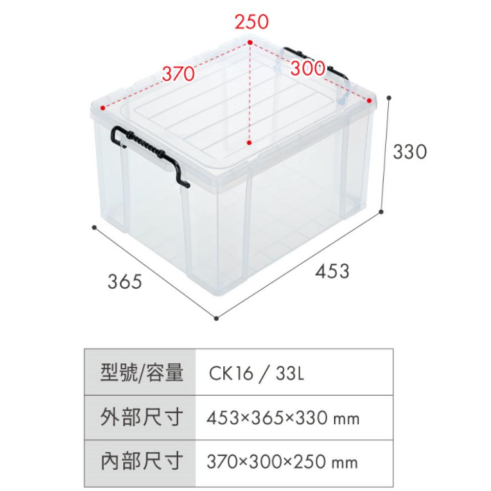 收納會社 聯府 CK13 CK14 CK15 CK16 耐久型整理箱 33L 整理箱 收納箱 台灣製-細節圖7