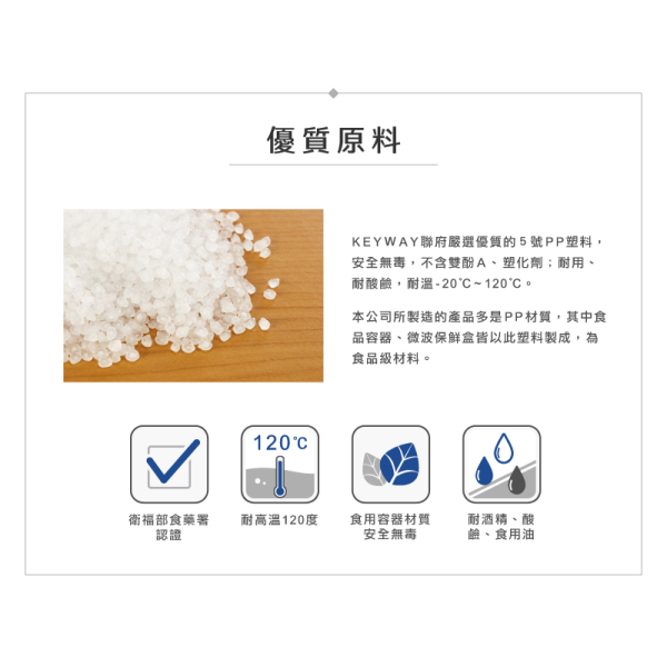 【收納会社】台灣製 聯府 WLK840 特大白橡木收納櫃(四層) 收納會社-細節圖6