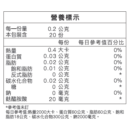貝舒膜 左旋麩醯胺酸口膜片-食品-細節圖4
