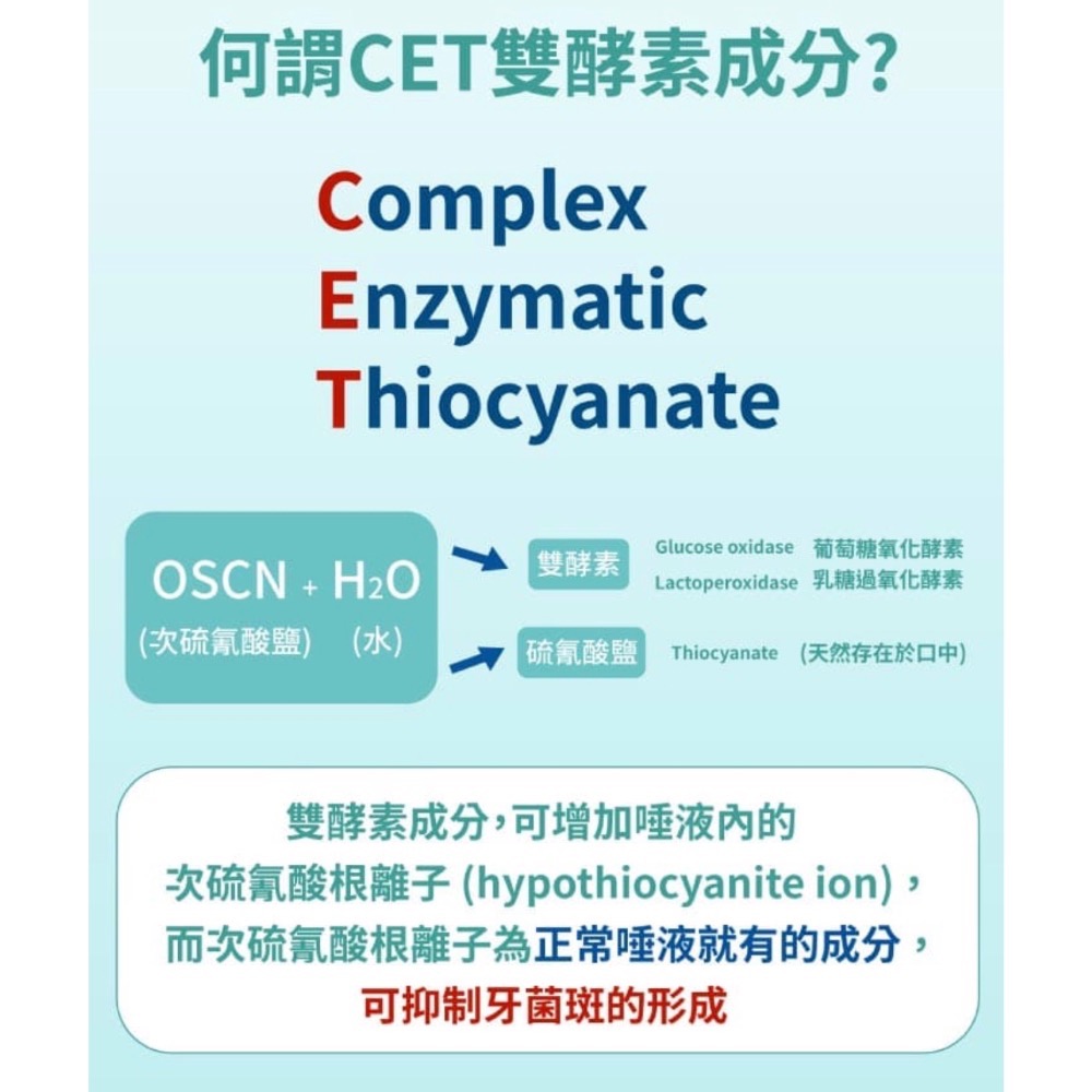 維克 C.E.T.® 雙酵素牙膏 ｜牛肉｜雞肉 口味-細節圖3
