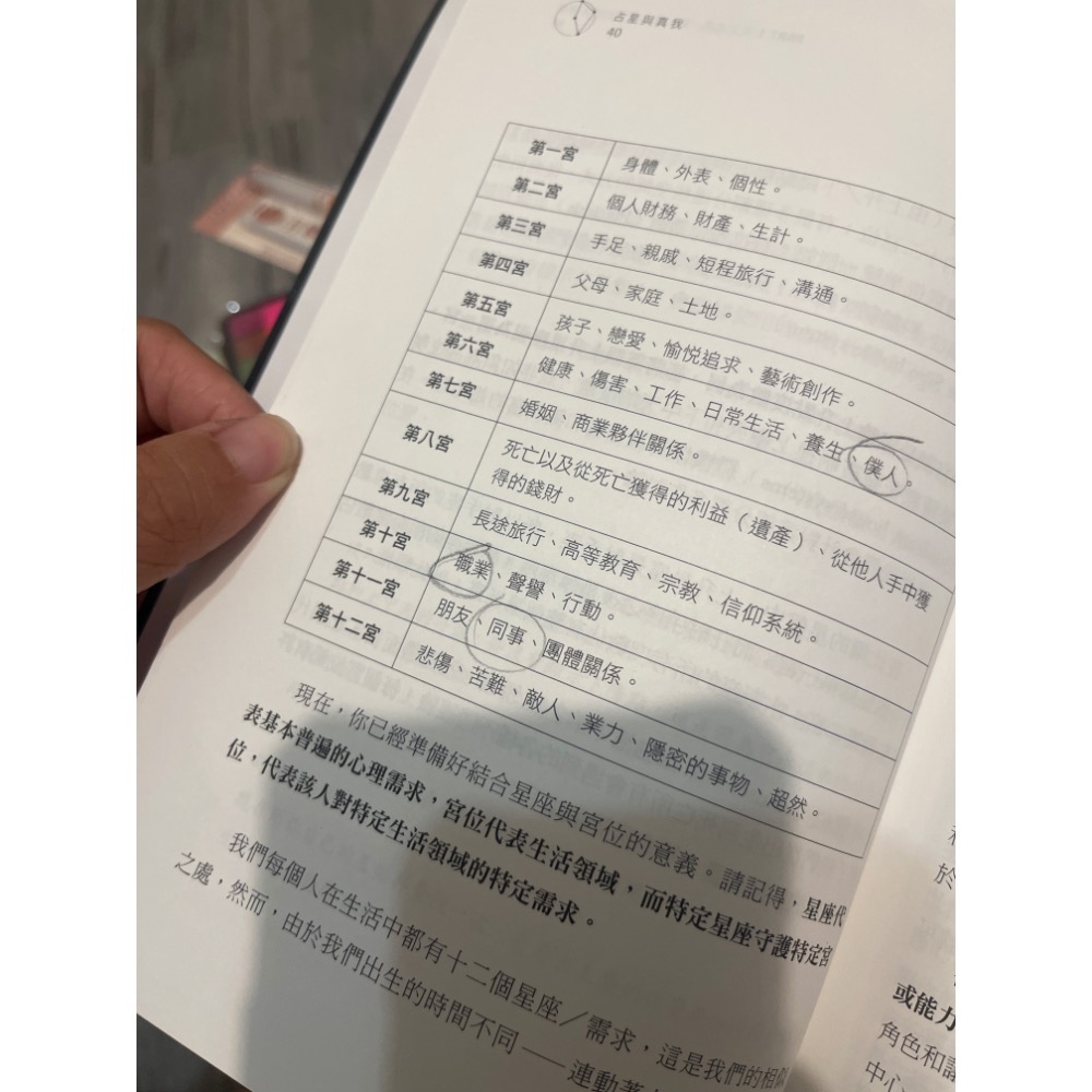 二手書 占星與真我（內有畫記）-細節圖3