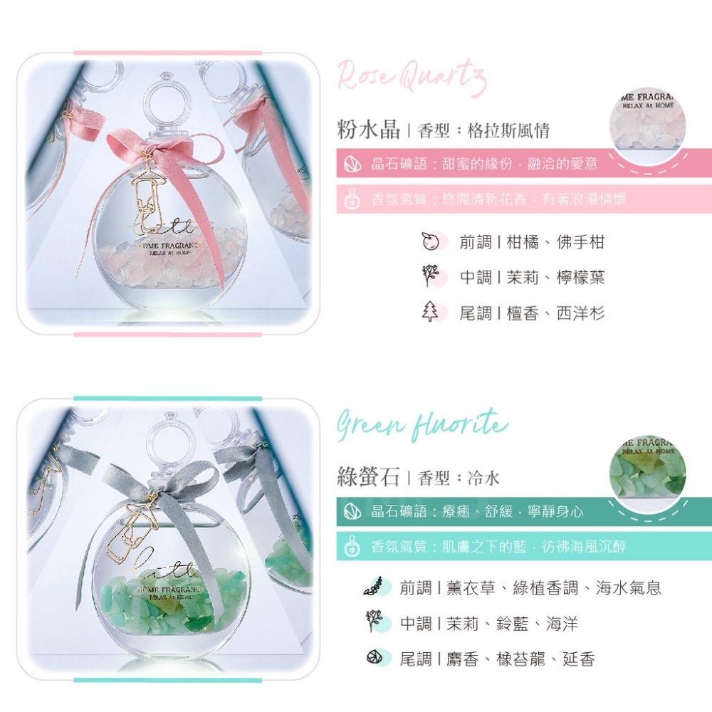 【GIFTME5台灣現貨】DIY 精油擴香禮盒 擴香 香氛 伴手禮 居家用品 香氛精油 禮物 香薰精油禮盒-細節圖4