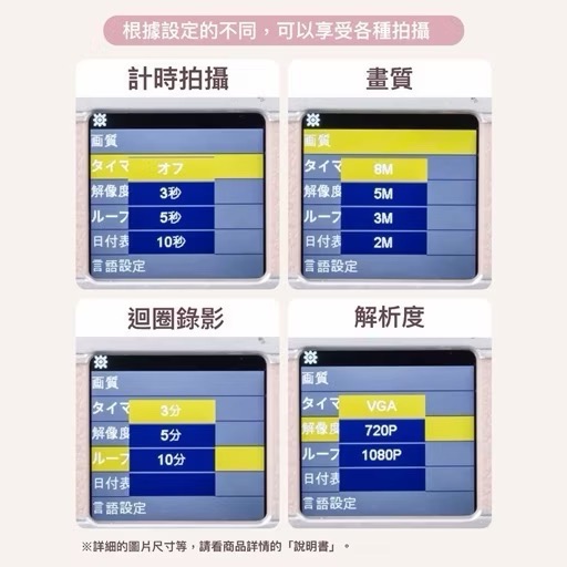 日本 3coins 多功能復古迷你相機📷   近全新 現貨-細節圖5