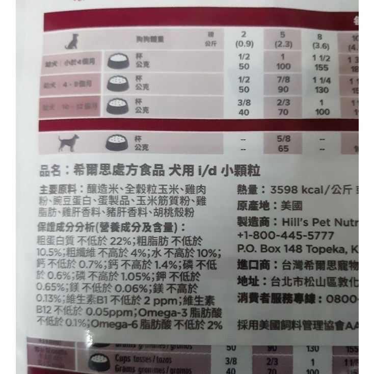 希爾思處方食品 犬用 i/d 小顆粒1包1.5公斤 10888HG-細節圖3