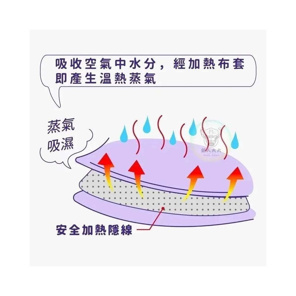 佳順數位型恆溫濕熱電毯 熱敷墊 保固2 年 免運費 贈好禮 台灣製 加贈小禮物-細節圖3