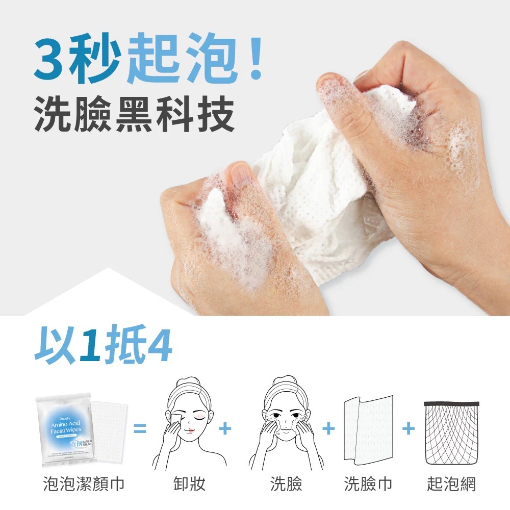 居美媞 Gbuuty 胺基酸泡泡 潔顏巾鉅瑋 洗臉巾 洗卸合一 拋棄式 獨立包裝 台灣製造 10入/袋-細節圖3