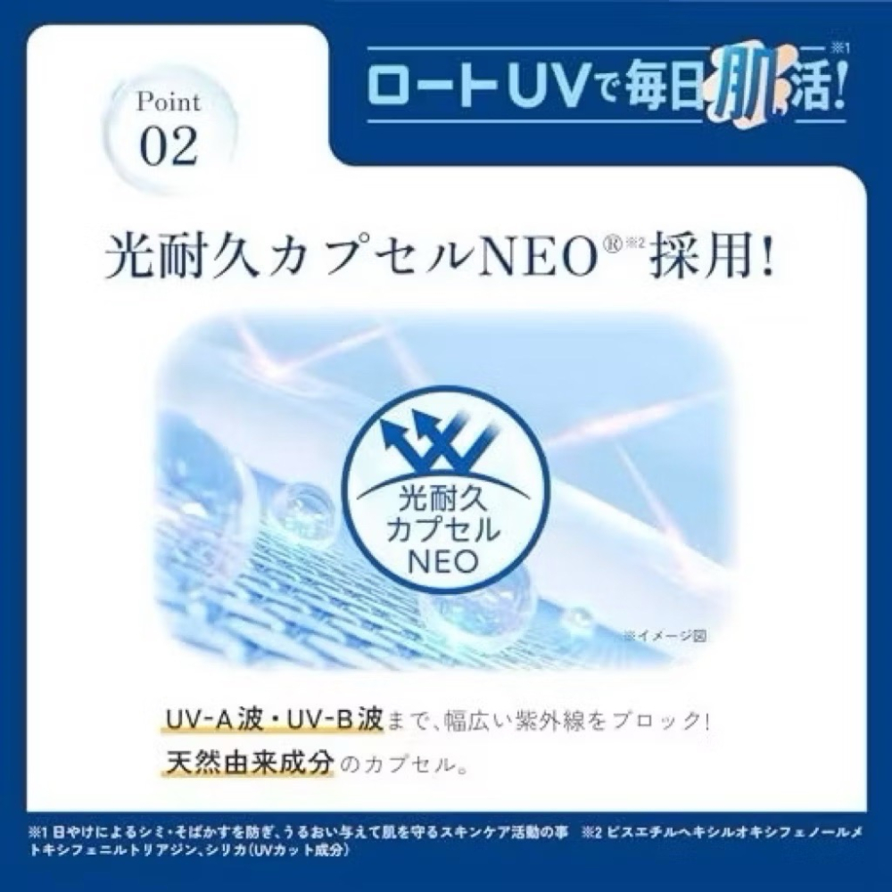 日本直送🌸在台現貨🌸ROHTO 樂敦 SKIN AQUA 玻尿酸精華UV 防曬凝膠 SPF50+ PA++++-細節圖3