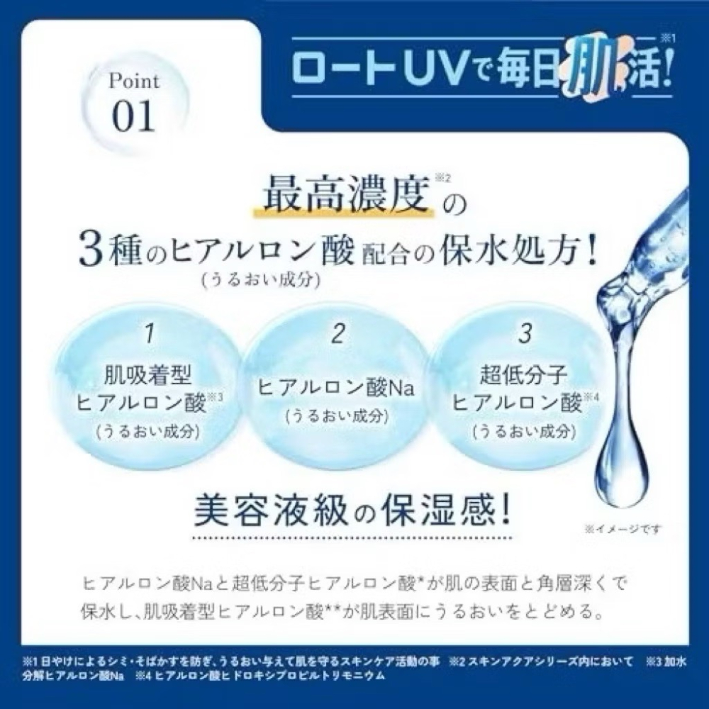 日本直送🌸在台現貨🌸ROHTO 樂敦 SKIN AQUA 玻尿酸精華UV 防曬凝膠 SPF50+ PA++++-細節圖5