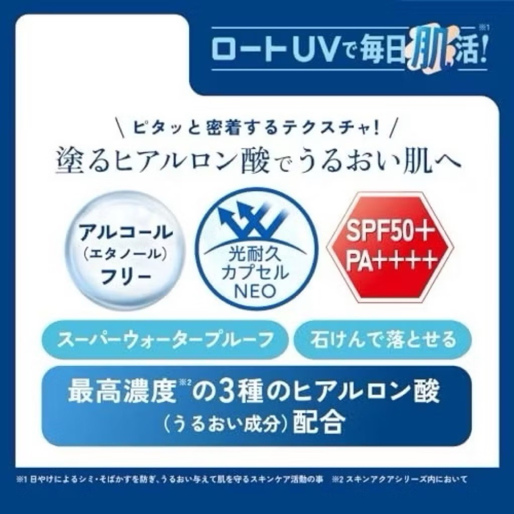 日本直送🌸在台現貨🌸ROHTO 樂敦 SKIN AQUA 玻尿酸精華UV 防曬凝膠 SPF50+ PA++++-細節圖6