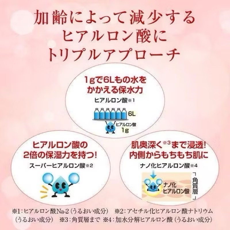 日本直送🌸在台現貨🌸ROHTO 肌研 極潤／白潤 化粧水 170ml-細節圖7