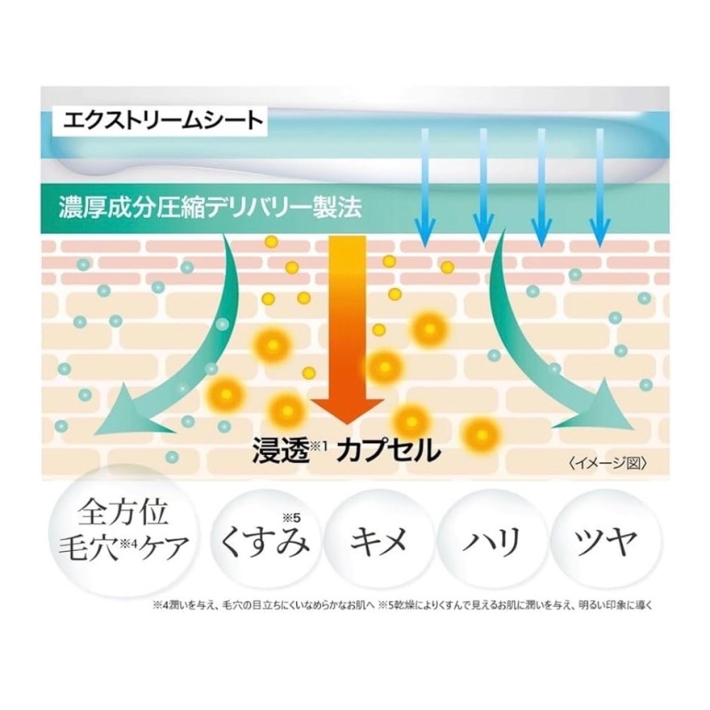 日本直送🌸在台現貨🌸Quality 1st Derma Laser 黑色全方位護理面膜 7枚-細節圖6