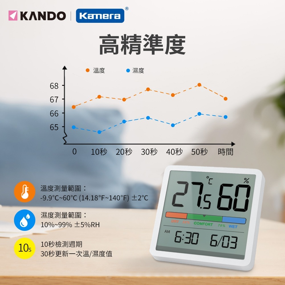 Kando 感動 舒適 溫濕度時鐘 KA5253-細節圖3