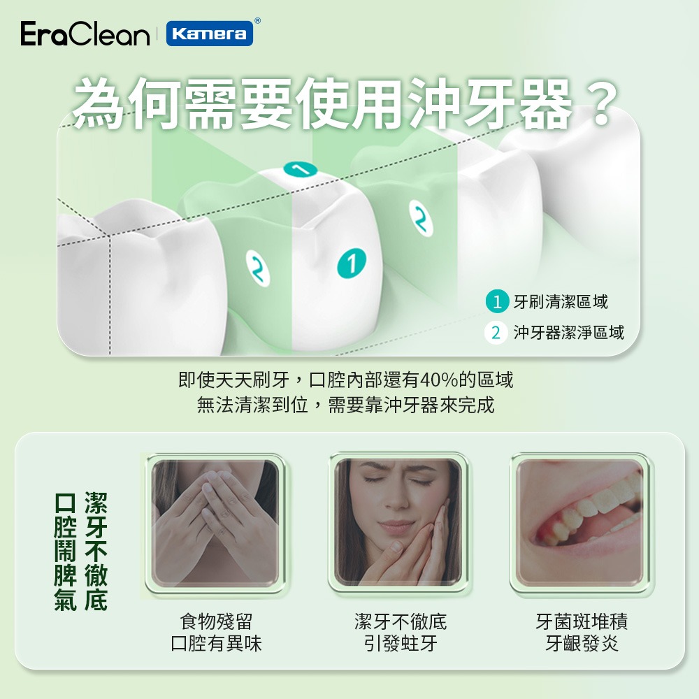 EraClean 攜帶型沖牙器 沖牙機 WF-T02-細節圖3