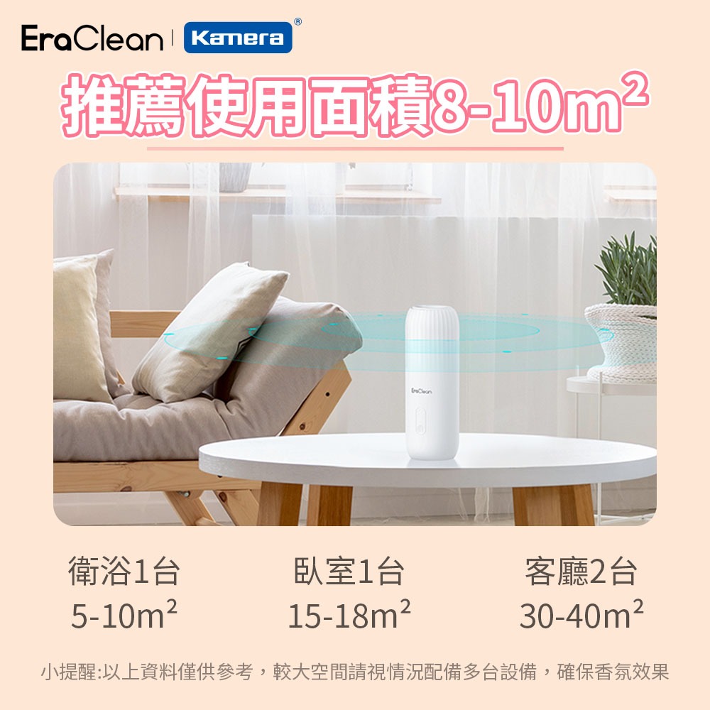 EraClean  壁掛香薰機 香薰機 壁掛桌立兩用設計 AM01 附香精一瓶-細節圖9