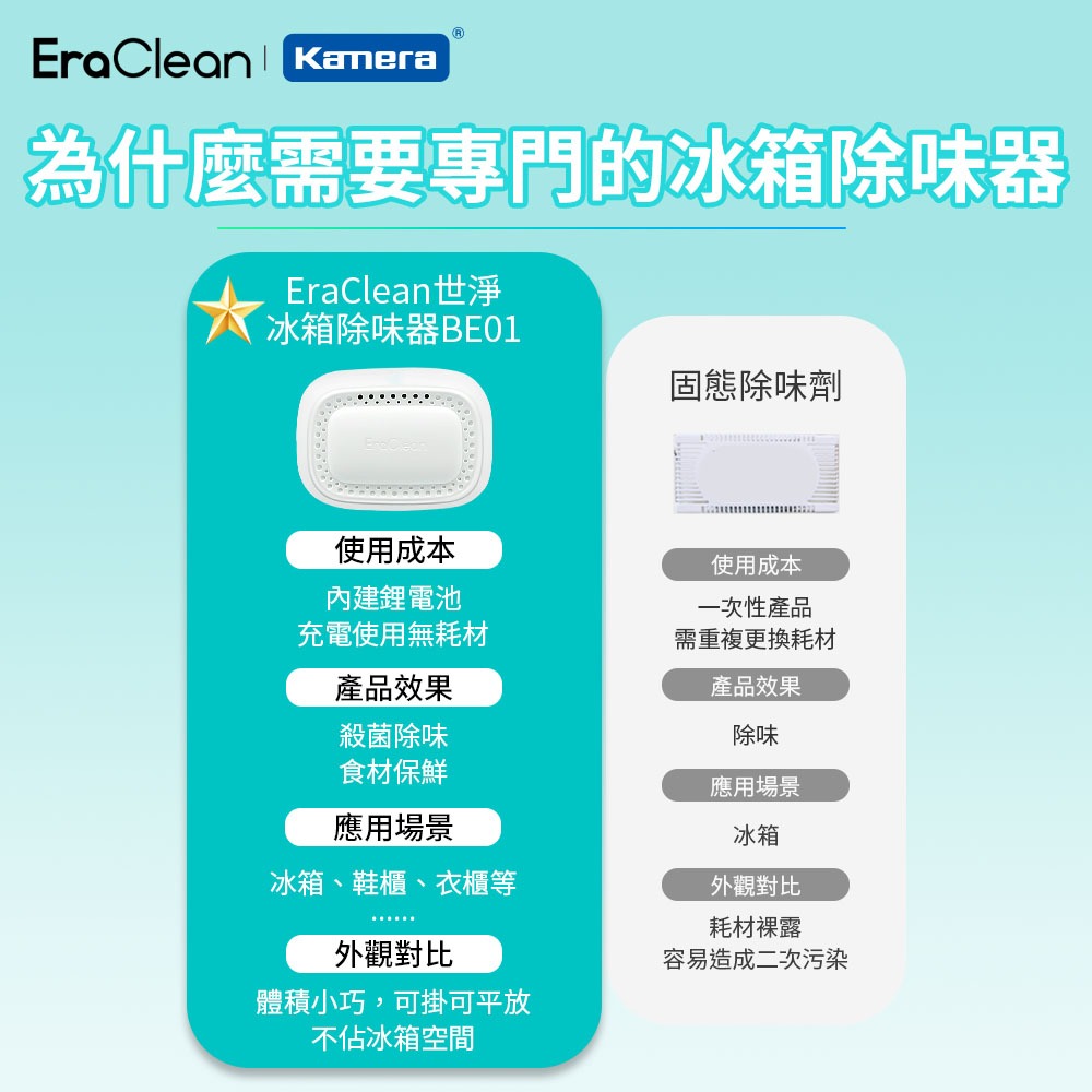 EraClean 冰箱除味器 除味器 附掛勾-細節圖2