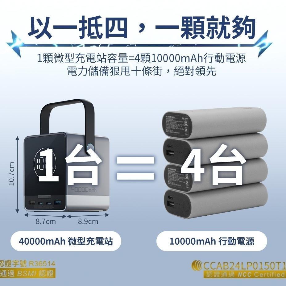 CUKTECH 酷態科 300W 微型充電站 行動電源 可充筆電 40000mAh P01CT 充電寶-細節圖5