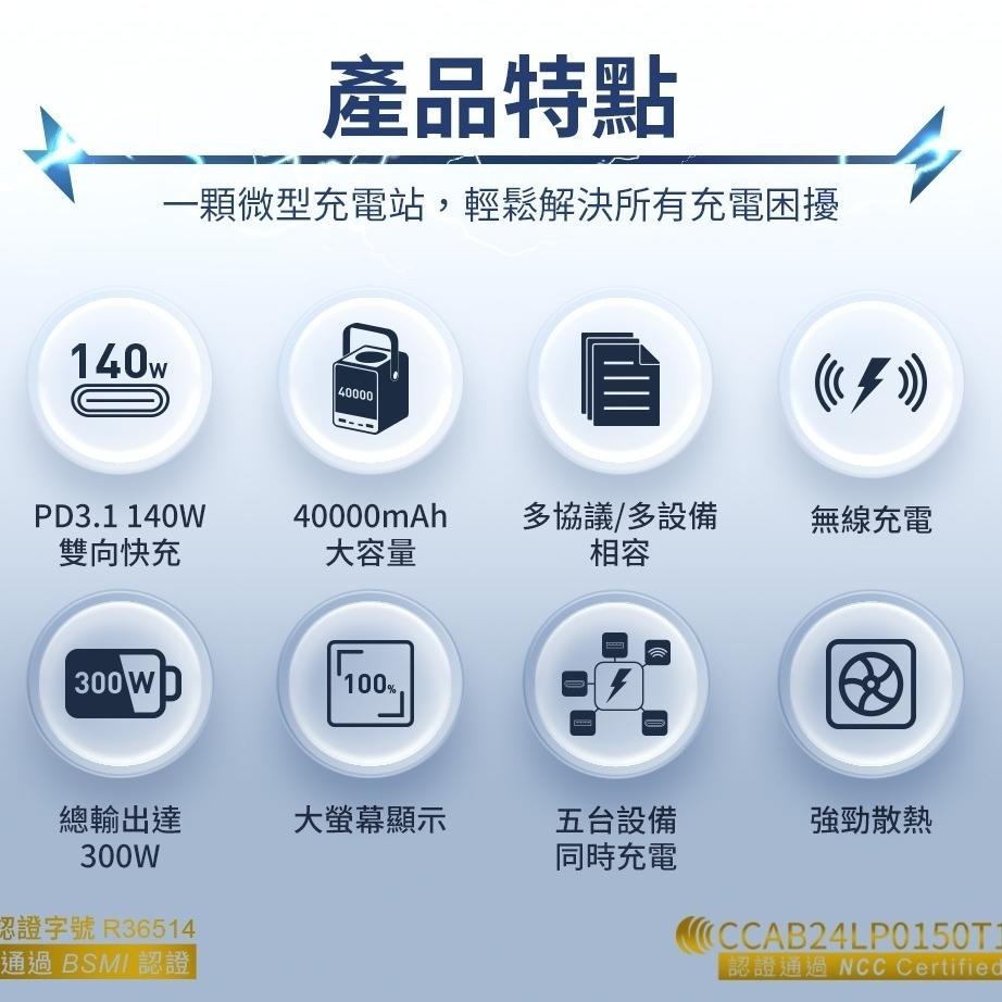 CUKTECH 酷態科 300W 微型充電站 行動電源 可充筆電 40000mAh P01CT 充電寶-細節圖6