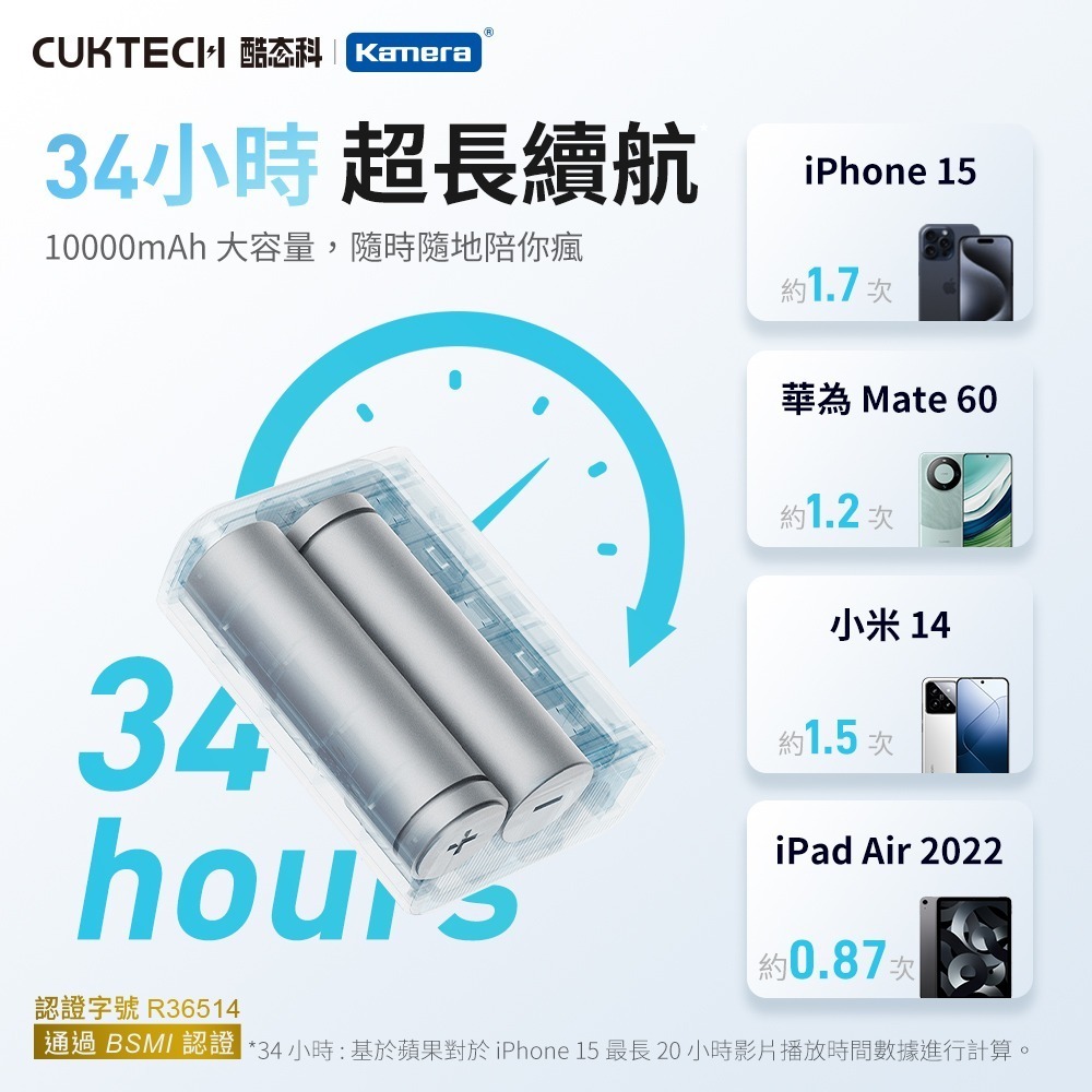 CUKTECH 酷態科 PD 30W 口袋型 PD快充 行動電源 10000mAh (PB100S)-細節圖7