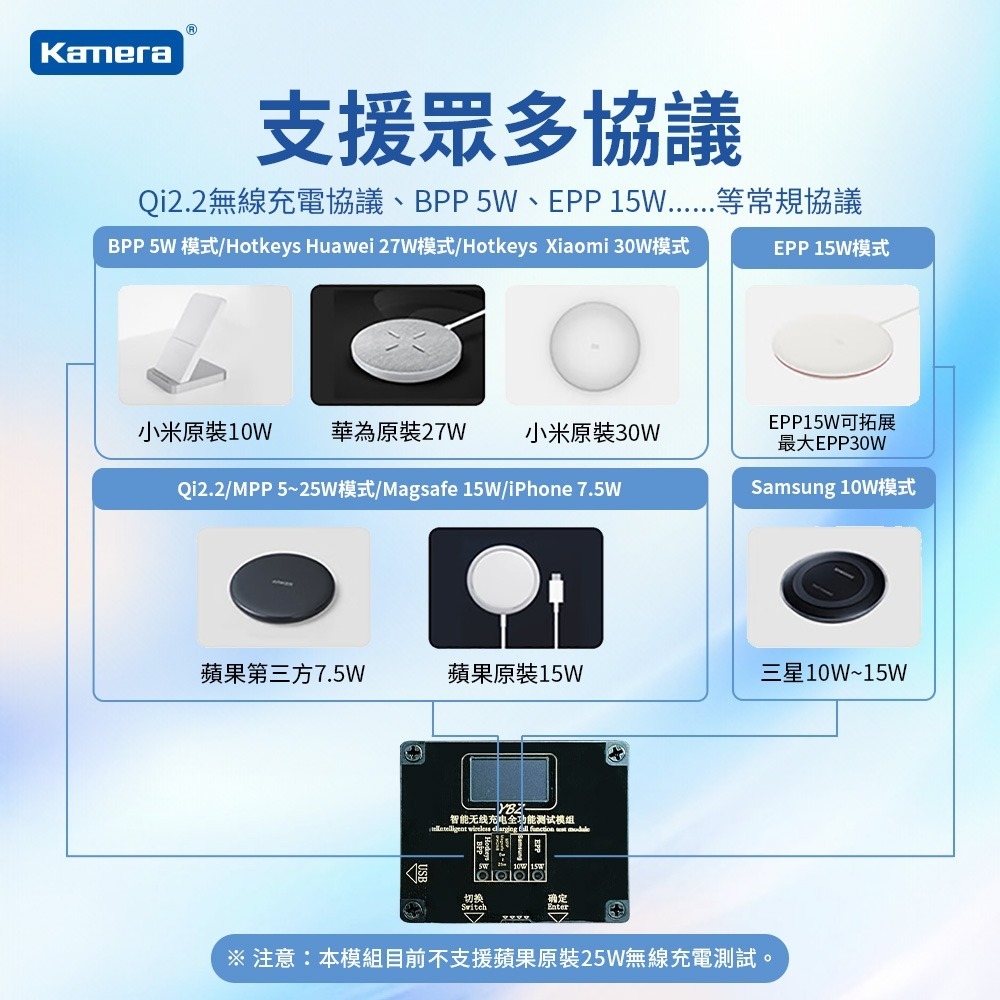YBZ Qi2.2 MPP 25W 無線充測試模組 全功能測試模組 充電頭網 15W 無線充測試儀 Qi多協議無線充電器-細節圖8